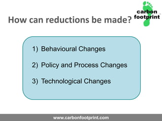 Reduce company emissions