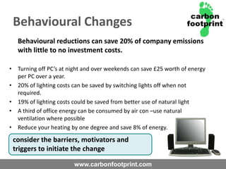 Early Preparation- Make the mistakes now without financial non compliance penalties