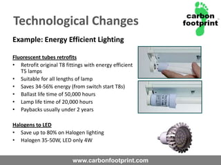 We all need to manage our carbon footprint…First of all to reduce your impact on climate change2.    Secondly reduce the impact on our businesses:Increasing energy costs