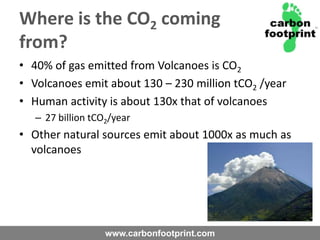 Where is the CO2 coming from?40% of gas emitted from Volcanoes is CO2Volcanoes emit about 130 – 230 million tCO2 /yearHuman activity is about 130x that of volcanoes27 billion tCO2/yearOther natural sources emit about 1000x as much as volcanoes