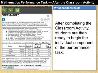 Performance Task Overview in the Modern World | PPTX