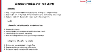Benefits for Banks and Their Clients
For Clients
 Cost savings –Improved Productivity/Quality of Output –Competitiveness
 Reasonable pay-back period –Investments recovered from energy cost savings
 Reduced footprint –Sustainable access to global supply chains
For FIs
1. Expanded market through a new business line:
 Innovative product
 Monetize existing client base-Attract quality new clients
 Sell on value to customer, not pricing
 New marketing channels through vendor partnerships
2. Improved risk profile of portfolio:
 Energy cost savings as a part of cash-flow
 Positive social and environmental impacts
 Enhanced brand reputation, PR opportunities
 