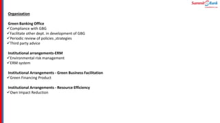 Organization
Green Banking Office
Compliance with GBG
Facilitate other dept. in development of GBG
Periodic review of policies ,strategies
Third party advice
Institutional arrangements-ERM
Environmental risk management
ERM system
Institutional Arrangements - Green Business Facilitation
Green Financing Product
Institutional Arrangements - Resource Efficiency
Own Impact Reduction
 