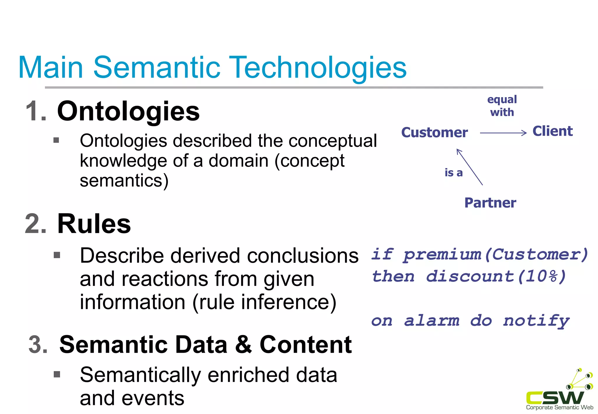 Main Semantic Technologies
1. Ontologies
 Ontologies described the conceptual
knowledge of a domain (concept
semantics)
2. Rules
 Describe derived conclusions
and reactions from given
information (rule inference)
3. Semantic Data & Content
 Semantically enriched data
and events
Partner
Customer
is a
equal
with
Client
if premium(Customer)
then discount(10%)
on alarm do notify
 