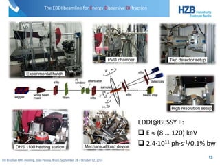 The EDDI beamline for Energy Dispersive DIffraction 
XIII Brazilian MRS meeting, João Pessoa, Brazil, September 28 – October 02, 2014 
EDDI@BESSY II: 
 E  (8 … 120) keV 
 2.4·1011 ph·s-1/0.1% bw 
Experimental hutch 
PVD chamber Two detector setup 
DHS 1100 heating station Mechanical load device 
High resolution setup 
13 
 