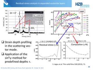 111 
Exp. austenite 
Residual stress (-N) Composition (-N) 
XIII Brazilian MRS meeting, João Pessoa, Brazil, September 28 – October 02, 2014 
22 
Residual stress analysis in expanded austenite layers 
2q = 8° 
111-N 
200-N 200 
Substrate 
S. Jegou et al. Thin solid films 530 (2013), 71. 
 Strain depth profiling 
in the scattering vec-tor 
mode. 
 Application of the 
sin²y method for 
predefined depths . 
m  = 5 μm 
sin2y* 
d0 
 