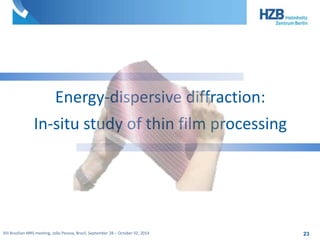 Energy-dispersive diffraction: 
In-situ study of thin film processing 
XIII Brazilian MRS meeting, João Pessoa, Brazil, September 28 – October 02, 2014 
23 
 