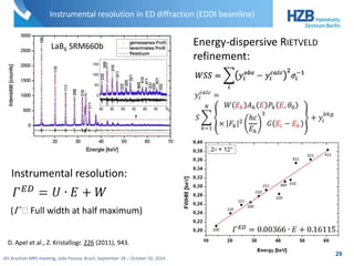Instrumental resolution in ED diffraction (EDDI beamline) 
LaB6 SRM660b Energy-dispersive RIETVELD 
Instrumental resolution: 
(G  Full width at half maximum) 
XIII Brazilian MRS meeting, João Pessoa, Brazil, September 28 – October 02, 2014 
refinement: 
D. Apel et al., Z. Kristallogr. 226 (2011), 943. 
29 
 