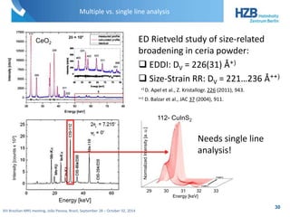 Multiple vs. single line analysis 
2q = 10° 
CeOED Rietveld study of size-related 
2 XIII Brazilian MRS meeting, João Pessoa, Brazil, September 28 – October 02, 2014 
broadening in ceria powder: 
 EDDI: DV = 226(31) Å+) 
 Size-Strain RR: DV = 221…236 Å++) 
+) D. Apel et al., Z. Kristallogr. 226 (2011), 943. 
++) D. Balzar et al., JAC 37 (2004), 911. 
112- CuInS2 
29 30 31 32 33 
Energy [keV] 
Normalized Intensity [a. u.] 
Energy [keV] 
Intensity [counts x 103] 
Needs single line 
analysis! 
30 
 