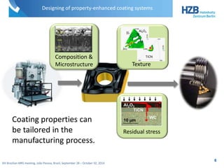Designing of property-enhanced coating systems 
Al2O3 
Composition & 
Microstructure Texture 
XIII Brazilian MRS meeting, João Pessoa, Brazil, September 28 – October 02, 2014 
TiCN 
Residual stress 
Coating properties can 
be tailored in the 
manufacturing process. 
6 
 