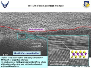 5nm 
HRTEM of sliding contact interface 
wear counterpart 
randomly 
oriented film 
5 nm 
-atomic scale reorientation and recrystallization of 
TMD surface at contact interface 
-in situ technique holds promise for identifying where 
sliding takes place and how friction is reduced at 
solid-solid interfaces 
each line represents 
one S-Mo-S layer 
Mo-W-S-Se composite film 
Tribol. Lett. 32 (2008) 49 
 