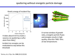 sputtering without energetic particle damage 
0 2 4 6 8 10 12 
100000 
10000 
1000 
100 
10 
intensity (arb. units) 
kinetic energy (eV) 
It takes about 8 eV to create a 
vacancy via sputtering a sulfur 
atom from MoS2 
1 
Incident ion energies can be 
modulated to stay below this 
threshold 
1Komsa, et al. Phys. Rev. B 88 (2013) 035301 
A narrow window of growth 
rates, energetic particle fluxes 
and energies results in high 
quality, ultra-thin TMD films 
at low temperatures 
Kinetic energy of incident flux 
defect 
generation 
threshold 
 