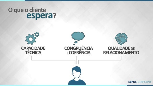 apresentacoes power point
