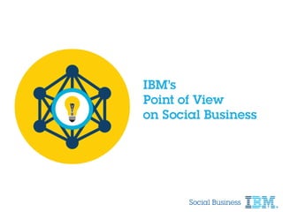 Social Business
IBM’s
Point of View
on Social Business
 