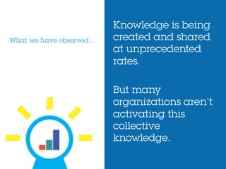 Knowledge is being
created and shared
at unprecedented
rates.
But many
organizations aren't
activating this
collective
kno...