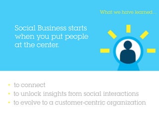 Social Business starts
when you put people
at the center.
•  to connect
•  to unlock insights from social interactions
•  ...