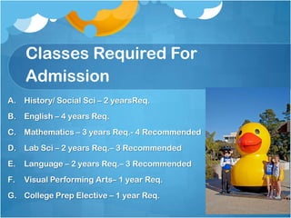 Classes Required For
Admission
A. History/ Social Sci – 2 yearsReq.
B. English – 4 years Req.
C. Mathematics – 3 years Req.- 4 Recommended
D. Lab Sci – 2 years Req.– 3 Recommended
E. Language – 2 years Req.– 3 Recommended
F. Visual Performing Arts– 1 year Req.
G. College Prep Elective – 1 year Req.
 