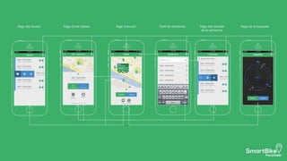 SmartBike, ParisVelib'