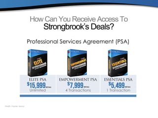 Wealth Creation Presentation | PPTX