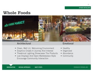 10


                                                                                 OTHER RETAILERS



Whole Foods




               Architectural                                Emotional
           •	 Clean, Well Lit, Welcoming Environment       •	 Healthy
           •	 Graphics Create A Journey And Interest       •	 Organized
           •	 Theatrical Lighting Showcases The Products   •	 Abundance
           •	 Low Displays And Open-Marketplace Style      •	 Community
              Encourage Community Interaction



 OBSERVATION    DESIGN APPROACH   NEXT STEPS                              ORANGE22 DESIGN LAB
 