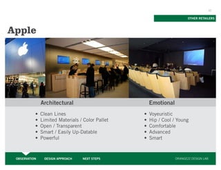 12


                                                                      OTHER RETAILERS



Apple




               Architectural                       Emotional
           •	 Clean Lines                        •	 Voyeuristic
           •	 Limited Materials / Color Pallet   •	 Hip / Cool / Young
           •	 Open / Transparent                 •	 Comfortable
           •	 Smart / Easily Up-Datable          •	 Advanced
           •	 Powerful                           •	 Smart



 OBSERVATION    DESIGN APPROACH   NEXT STEPS                   ORANGE22 DESIGN LAB
 