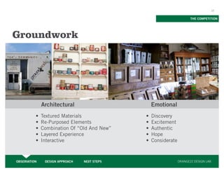 15


                                                                      THE COMPETITION




Groundwork




              Architectural                     Emotional
          •	 Textured Materials               •	 Discovery
          •	 Re-Purposed Elements             •	 Excitement
          •	 Combination Of “Old And New”     •	 Authentic
          •	 Layered Experience               •	 Hope
          •	 Interactive                      •	 Considerate



OBSERVATION    DESIGN APPROACH   NEXT STEPS                    ORANGE22 DESIGN LAB
 