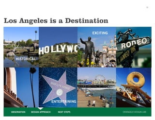 19




Los Angeles is a Destination
                                                 EXCITING




    HISTORICAL




                                 ENTERTAINING

 OBSERVATION   DESIGN APPROACH      NEXT STEPS              ORANGE22 DESIGN LAB
 