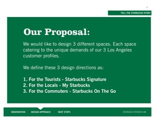 31


                                                       TELL THE STARBUCKS STORY




         Our Proposal:
         We would like to design 3 different spaces. Each space
         catering to the unique demands of our 3 Los Angeles
         customer profiles.

         We define these 3 design directions as:

         1. For the Tourists - Starbucks Signature
         2. For the Locals - My Starbucks
         3. For the Commuters - Starbucks On The Go



OBSERVATION   DESIGN APPROACH   NEXT STEPS              ORANGE22 DESIGN LAB
 