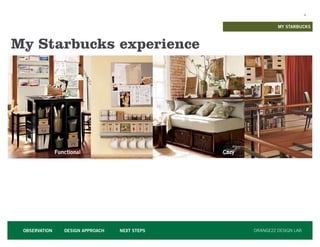 MY STARBUCKS



My Starbucks experience




               Functional                        Cozy




 OBSERVATION      DESIGN APPROACH   NEXT STEPS          ORANGE22 DESIGN LAB
 
