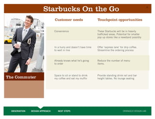 Starbucks On the Go                                                                      36




                                  Customer needs                     Touchpoint opportunities


                                  Convenience                        These Starbucks will be in heavily
                                                                     trafficked areas. Potential for smaller
                                                                     pop up stores like a newstand possibly


                                  In a hurry and doesn’t have time   Offer ‘express lane’ for drip coffee.
                                  to wait in line                    Streamline the ordering process



                                  Already knows what he’s going      Reduce the number of menu
                                  to order                           items.



                                  Space to sit or stand to drink     Provide standing drink rail and bar
The Commuter                      my coffee and eat my muffin        height tables. No lounge seating




  OBSERVATION   DESIGN APPROACH      NEXT STEPS                                             ORANGE22 DESIGN LAB
 