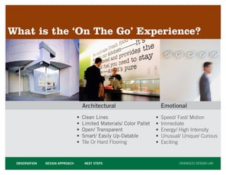What is the ‘On The Go’ Experience?




                                     Architectural                         Emotional
                                 •   Clean Lines                       •   Speed/ Fast/ Motion
                                 •   Limited Materials/ Color Pallet   •   Immediate
                                 •   Open/ Transparent                 •   Energy/ High Intensity
                                 •   Smart/ Easily Up-Datable          •   Unusual/ Unique/ Curious
                                 •   Tile Or Hard Flooring             •   Exciting



 OBSERVATION   DESIGN APPROACH        NEXT STEPS                                  ORANGE22 DESIGN LAB
 