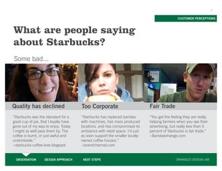 7


                                                                                               CUSTOMER PERCEPTIONS



What are people saying
about Starbucks?
Some bad...




Quality has declined                   Too Corporate                          Fair Trade
“Starbucks was the standard for a      “Starbucks has replaced baristas       “You get the feeling they are really
good cup of joe, that I loyally have   with machines, has mass produced       helping farmers when you see their
gone out of my way to enjoy. Today     locations, and has compromised its     advertising, but really less than 5
I might as well pass them by. The      ambiance with retail space. I’d just   percent of Starbucks is fair trade.”
coffee is burnt, or just awful and     as soon support the smaller locally    ~Baristaexhange.com
undrinkable.”                          owned coffee houses.”
~starbucks-coffee-love.blogspot        ~brandchannel.com


  OBSERVATION      DESIGN APPROACH      NEXT STEPS                                            ORANGE22 DESIGN LAB
 