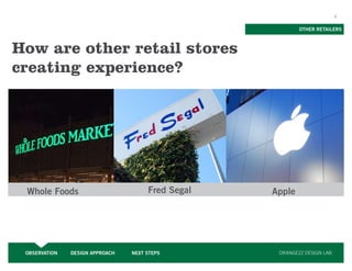 9


                                                           OTHER RETAILERS



How are other retail stores
creating experience?




 Whole Foods                          Fred Segal   Apple




 OBSERVATION   DESIGN APPROACH   NEXT STEPS         ORANGE22 DESIGN LAB
 
