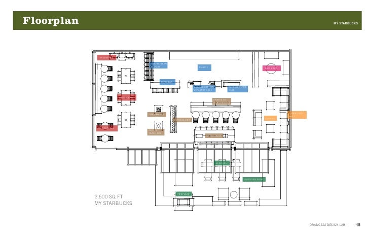 plan cafe layout kitchen 02: Approach Part Orange22 Starbucks Design Project plan cafe layout kitchen 02: Approach Part Orange22 Starbucks Design Project