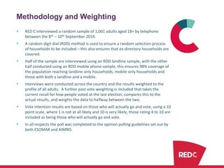 Methodology and Weighting 
RED C interviewed a random sample of 1,001 adults aged 18+ by telephone between the 8th–10thSe...
