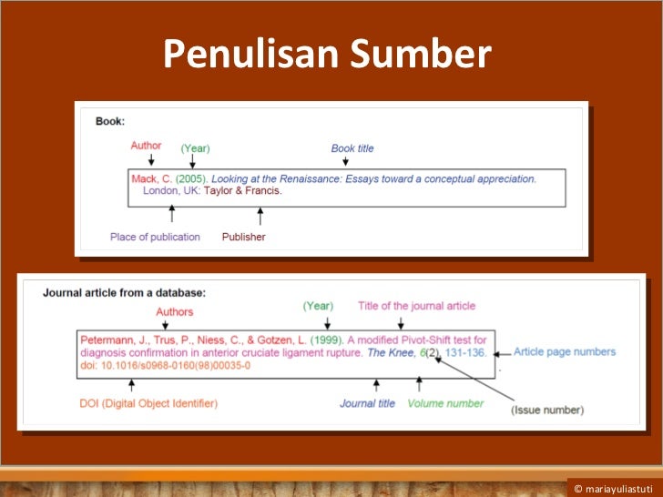 Image Result For Contoh Teks Opinia Image Result For Contoh Teks Opinia