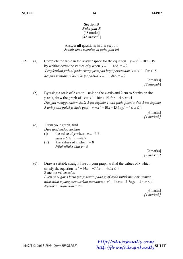 Sbp trial spm 2013 matematik