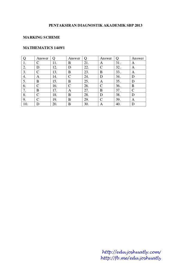 Sbp trial spm 2013 matematik