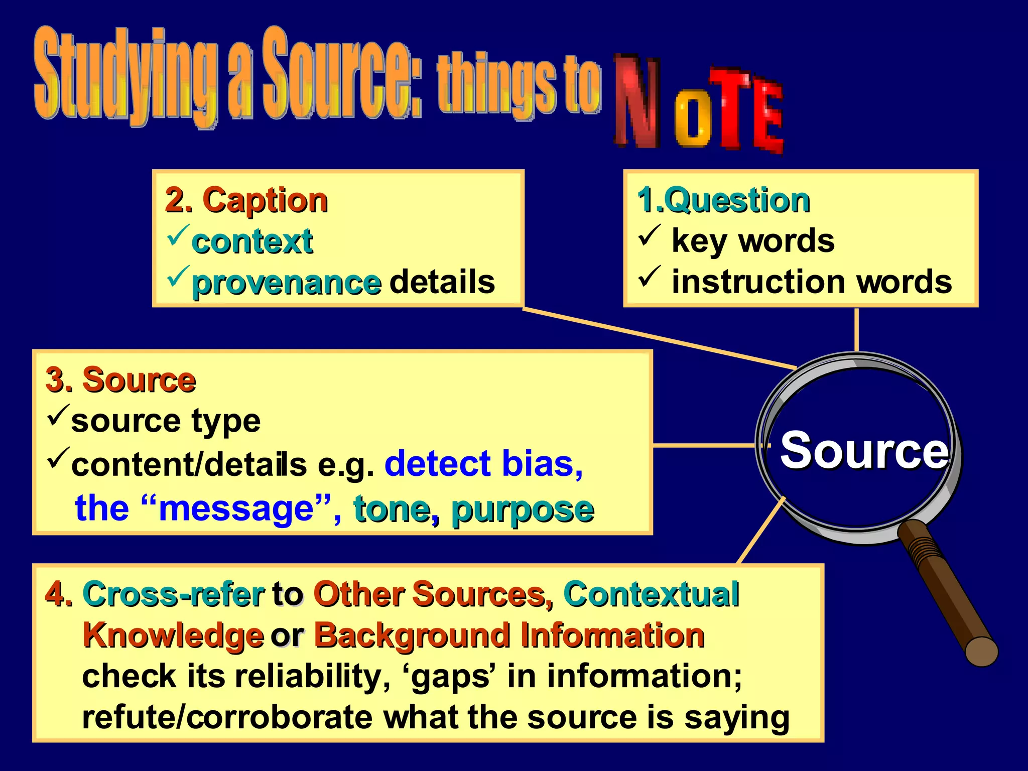 Question key words  instruction words  3. Source source type content/details e.g.  detect bias,  the “message”,  tone ,  purpose Source 4.   Cross-refer  to   Other Sources,  Contextual   Knowledge  or  Background Information check its reliability, ‘gaps’ in information;  refute/corroborate what the source is saying  2. Caption   context provenance  details Studying a Source:  things to  