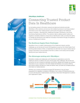 1WorldSync Healthcare
Connecting Trusted Product
Data In Healthcare
As the leading product information network and data pool solutions provider,
1WorldSync offers solutions and services that enables businesses to exchange product
information across their trading partner communities throughout the healthcare
industry including — Manufacturers, Healthcare Providers, Distributors, and Group
Purchasing Organizations (GPOs). The solutions help to address patient safety and
regulatory mandates related to Unique Device Identification (UDI), providing the ability
to manage the distribution and collection of product information through one platform,
versus a multiple point solution.
The Healthcare Supply Chain Challenges:
1WorldSync has an in-depth understanding of the healthcare industry and the
challenges you are facing with recent UDI regulations issued by the United States Food
and Drug Administration (FDA) on September 24, 2013 that now require medical device
product information to be provided to the FDA in order to more easily and accurately
identify and trace medical devices.
The Advantages working with 1WorldSync:
1WorldSync enables and collaborates with thousands of organizations across the
healthcare industry to address the most critical supply chain challenges. We provide one
connection for your company to distribute, synchronize, validate and manage your product
information to your customers or the FDA’s Global UDI Database. Our product offering
and industry experts will help you create and deliver clean, accurate and complete product
information on medical devices.
Whether your company has already leveraged GS1 Standards or has just begun
preparations for regulatory compliance, 1WorldSync has a variety of Professional Services
to assist with Education, Implementation, and Product Information Management to address
your organization’s goals.
CONNECTING TRUSTED PRODUCT DATA EVERYWHERE
 