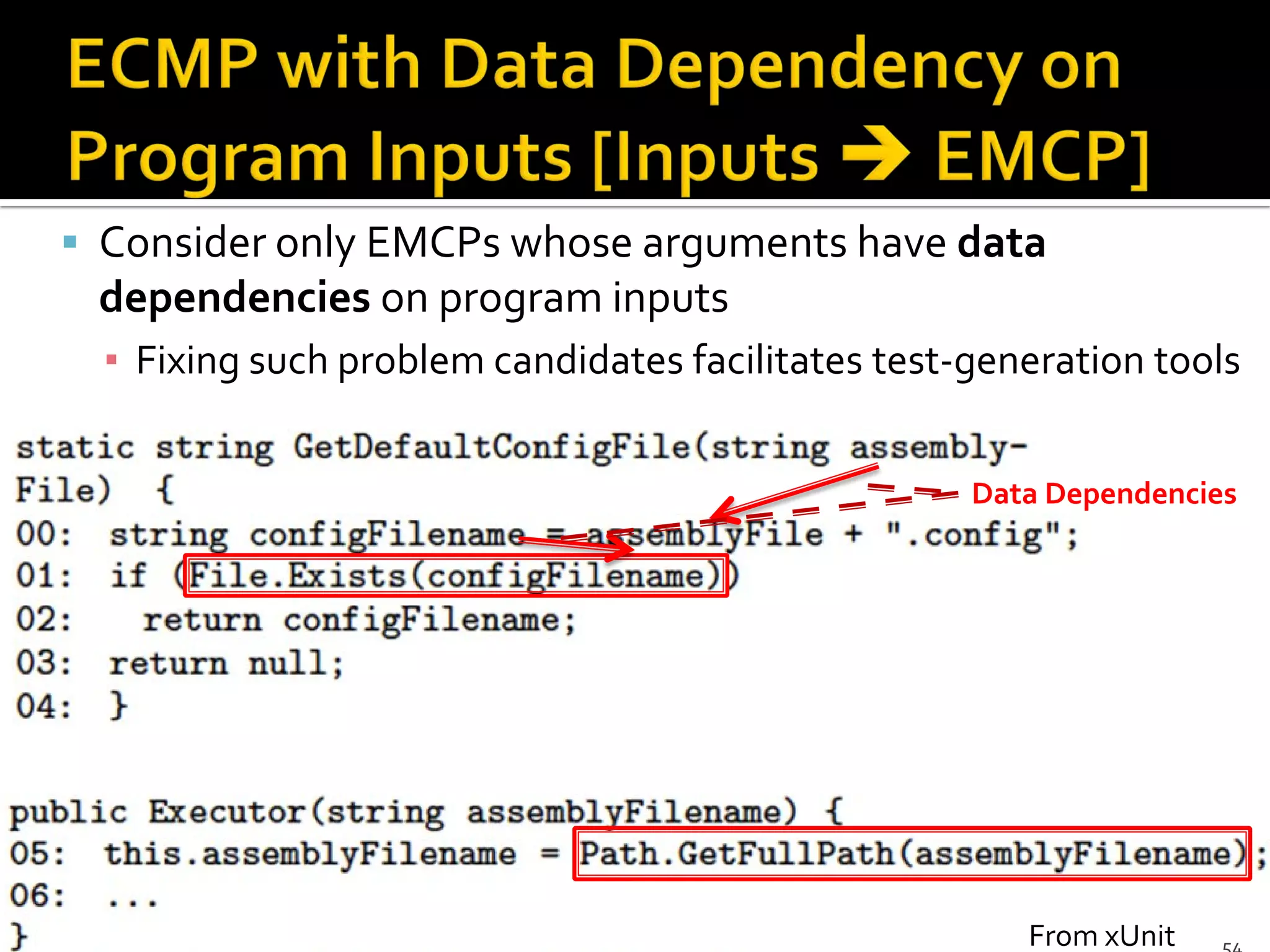 Data Dependencies
 Consider only EMCPs whose arguments have data
dependencies on program inputs
▪ Fixing such problem candidates facilitates test-generation tools
From xUnit
 