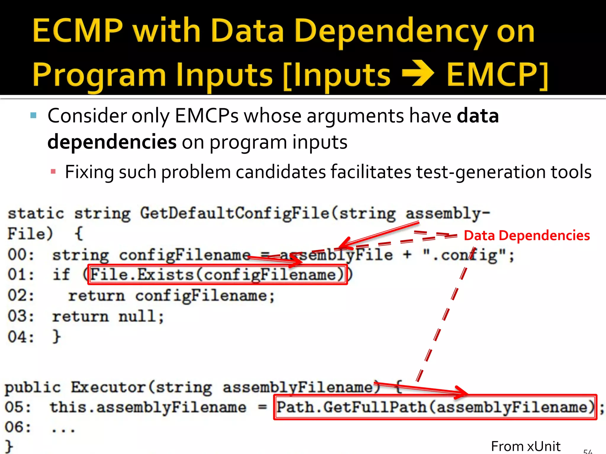 Data Dependencies
 Consider only EMCPs whose arguments have data
dependencies on program inputs
▪ Fixing such problem candidates facilitates test-generation tools
From xUnit
 