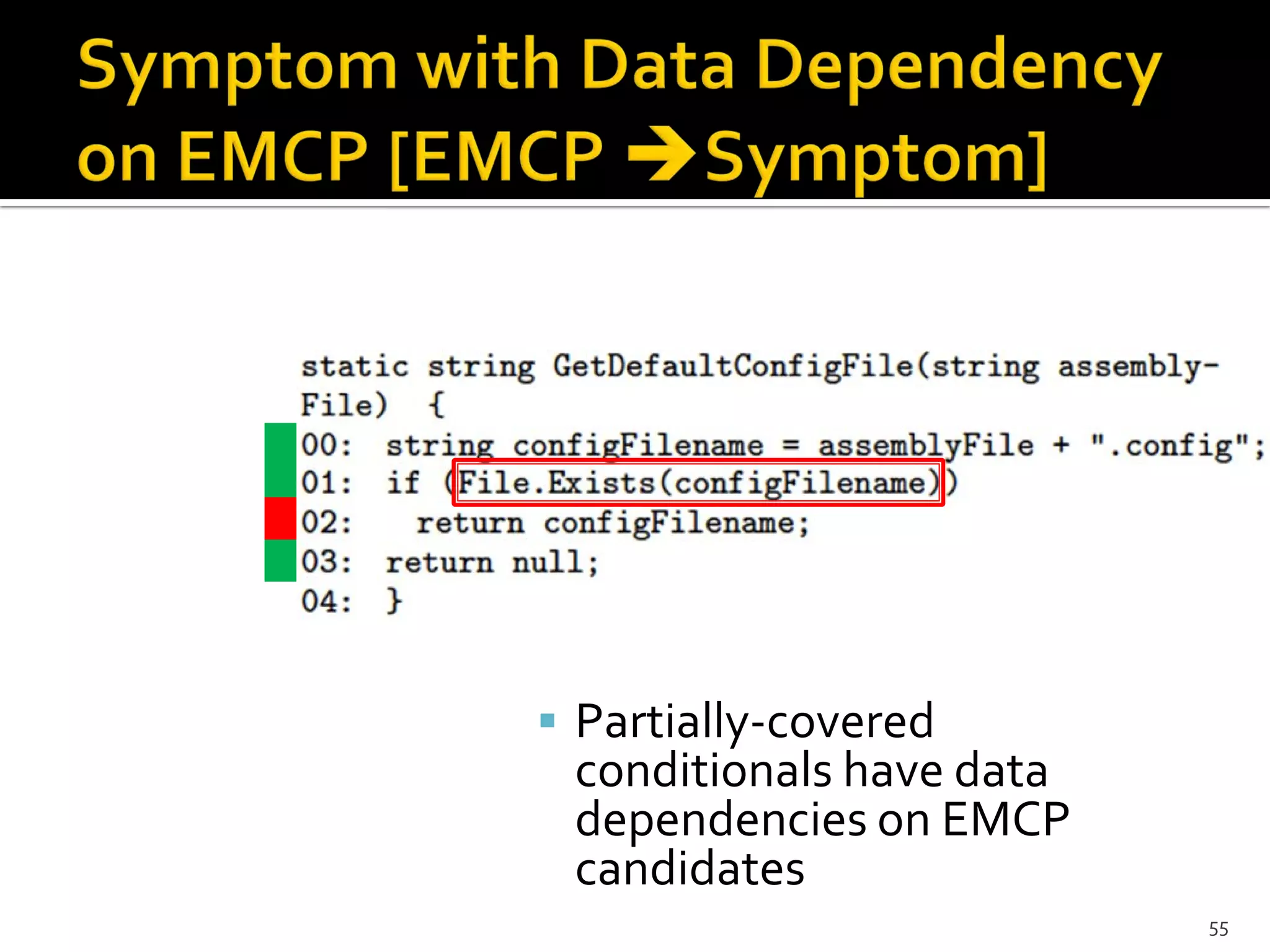 55
 Partially-covered
conditionals have data
dependencies on EMCP
candidates
 