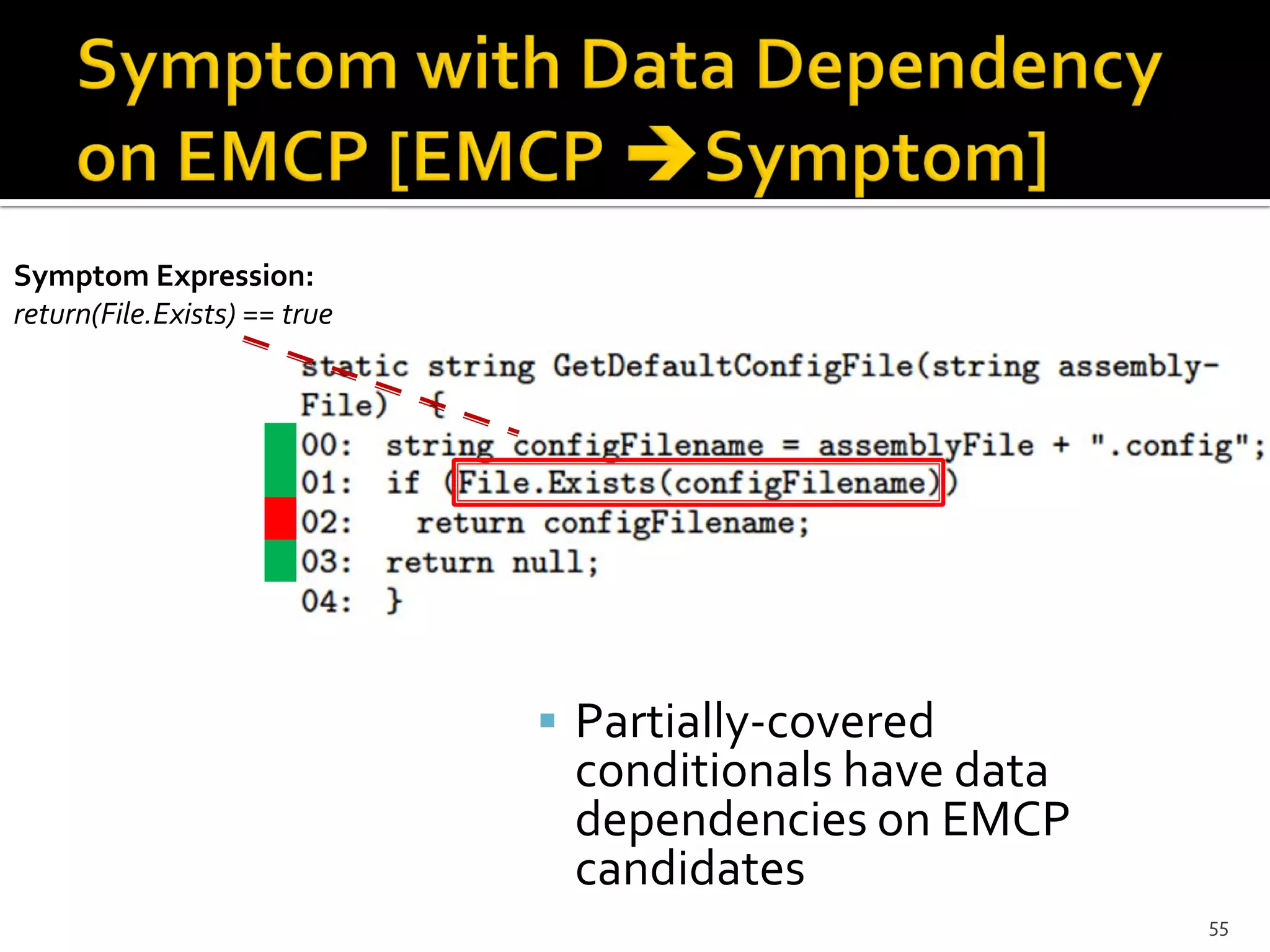Symptom Expression:
return(File.Exists) == true
55
 Partially-covered
conditionals have data
dependencies on EMCP
candidates
 