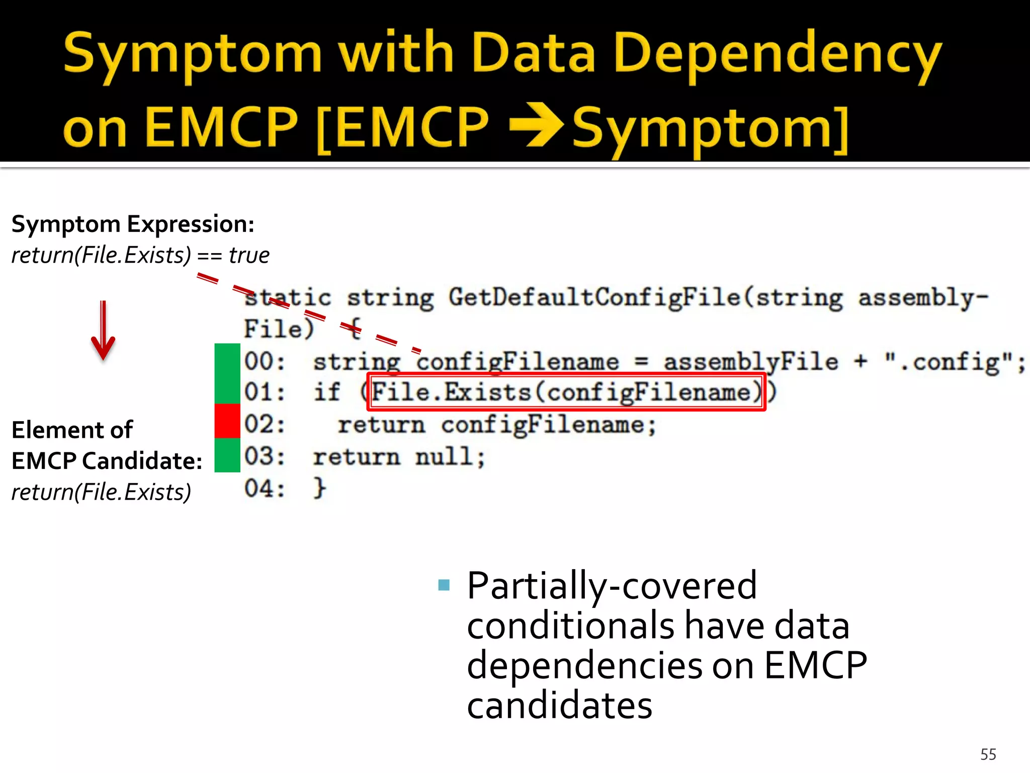 Symptom Expression:
return(File.Exists) == true
Element of
EMCP Candidate:
return(File.Exists)
55
 Partially-covered
conditionals have data
dependencies on EMCP
candidates
 