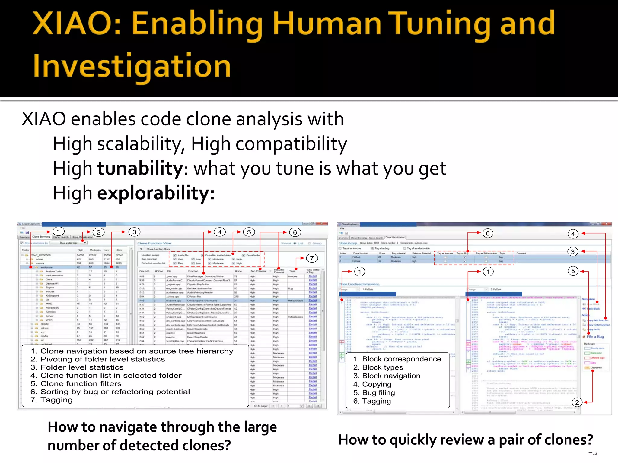 19
XIAO enables code clone analysis with
High scalability, High compatibility
High tunability: what you tune is what you get
High explorability:
1. Clone navigation based on source tree hierarchy
2. Pivoting of folder level statistics
3. Folder level statistics
4. Clone function list in selected folder
5. Clone function filters
6. Sorting by bug or refactoring potential
7. Tagging
1 2 3 4 5 6
7
1. Block correspondence
2. Block types
3. Block navigation
4. Copying
5. Bug filing
6. Tagging
1
2
3
4
1
6
5
How to navigate through the large
number of detected clones? How to quickly review a pair of clones?
 