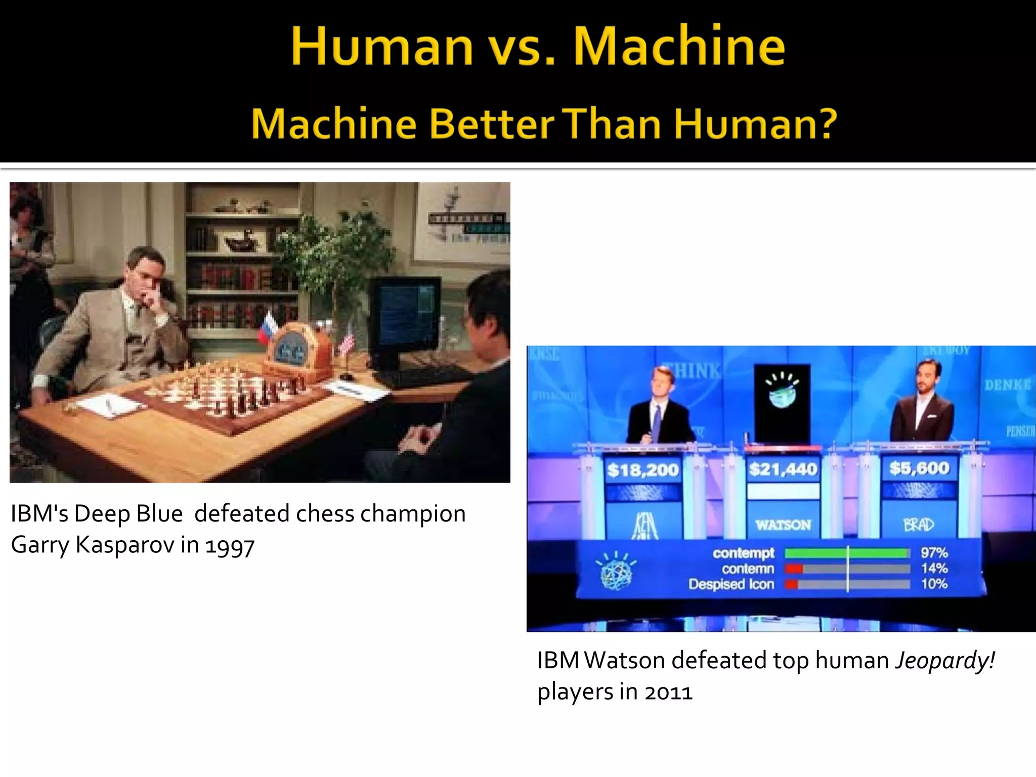 IBM's Deep Blue defeated chess champion
Garry Kasparov in 1997
IBMWatson defeated top human Jeopardy!
players in 2011
 
