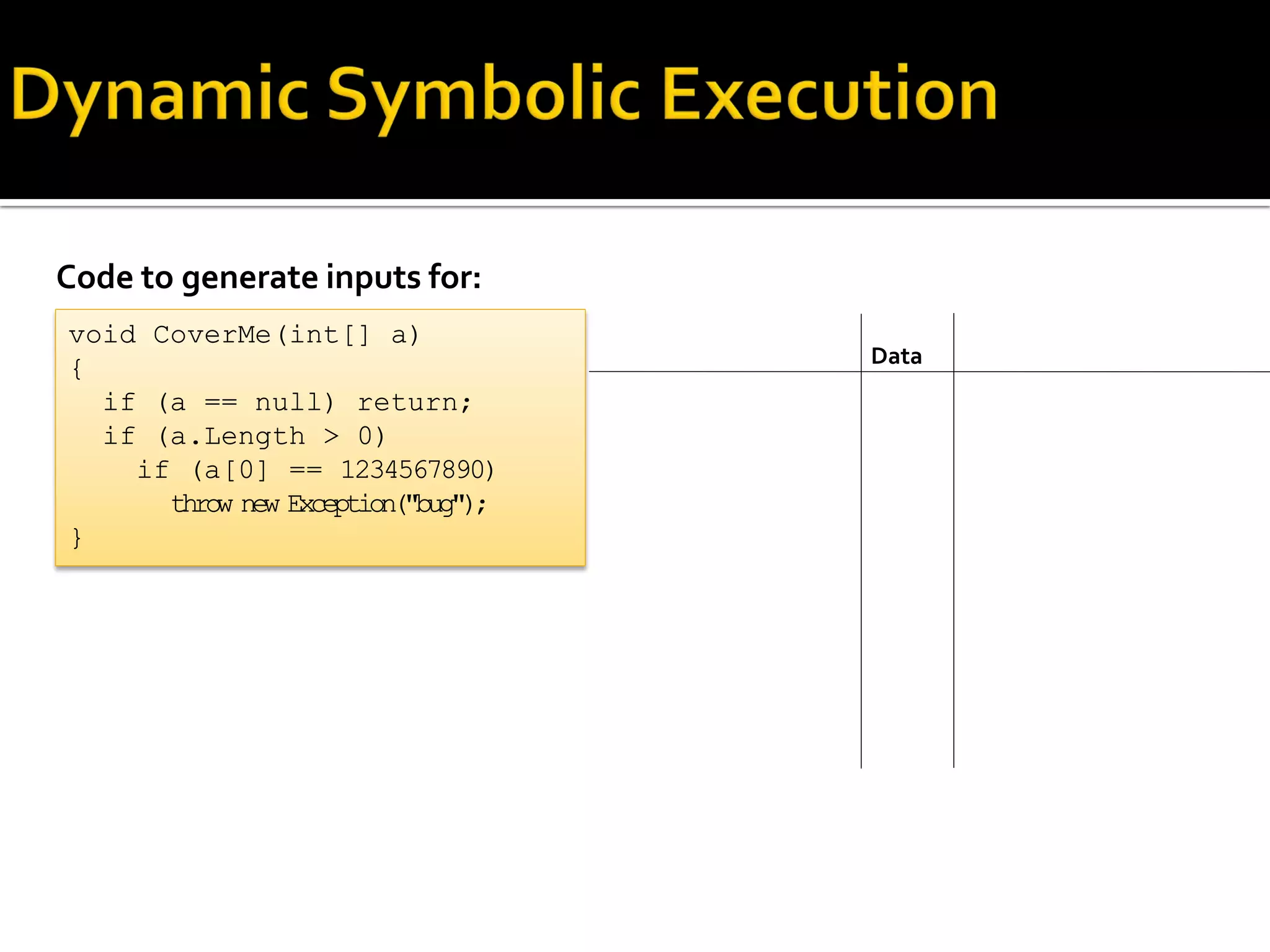 Code to generate inputs for:
void CoverMe(int[] a)
{
if (a == null) return;
if (a.Length > 0)
if (a[0] == 1234567890)
throw new Exception("bug");
}
Data
 