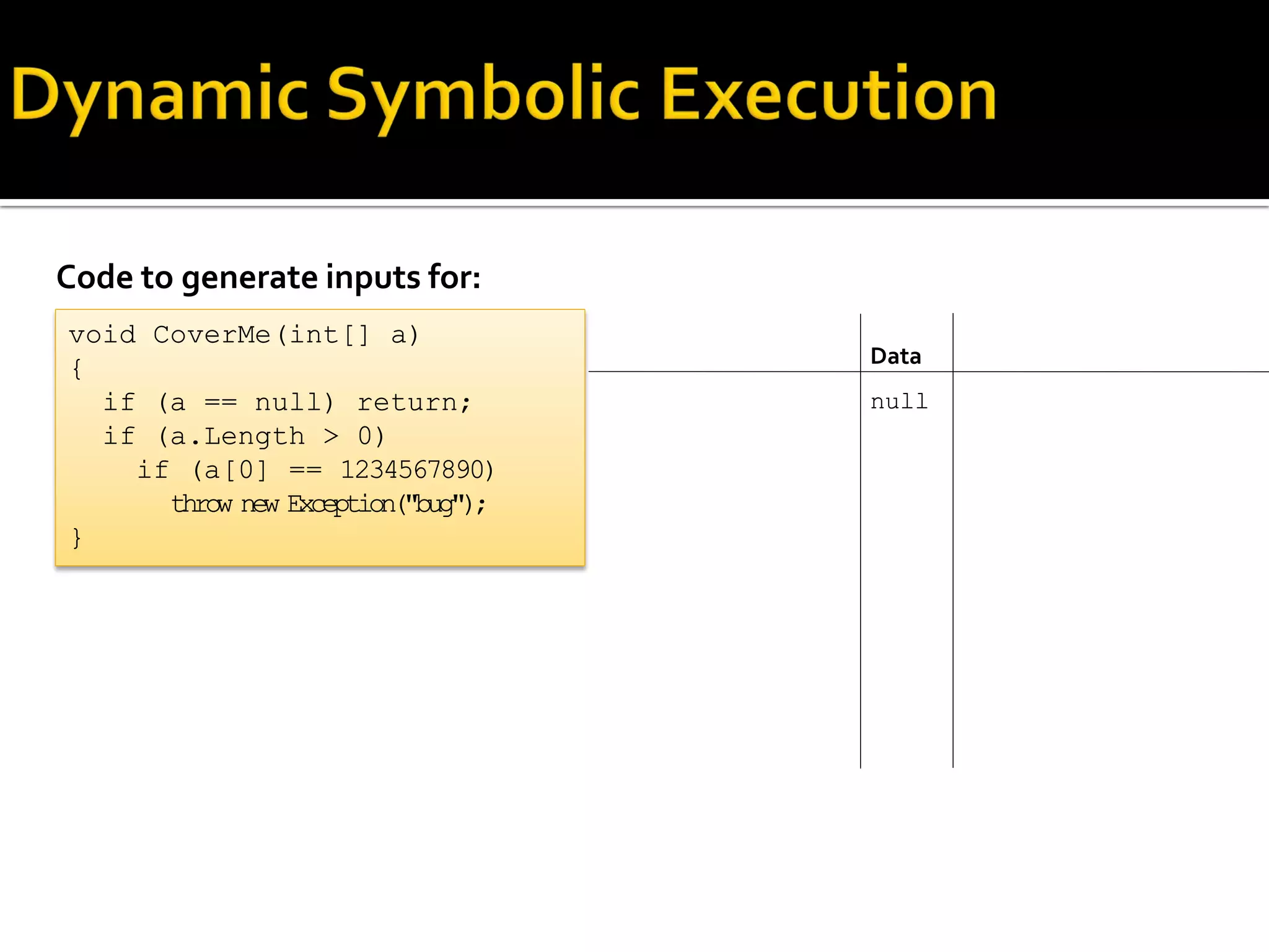 Code to generate inputs for:
void CoverMe(int[] a)
{
if (a == null) return;
if (a.Length > 0)
if (a[0] == 1234567890)
throw new Exception("bug");
}
Data
null
 