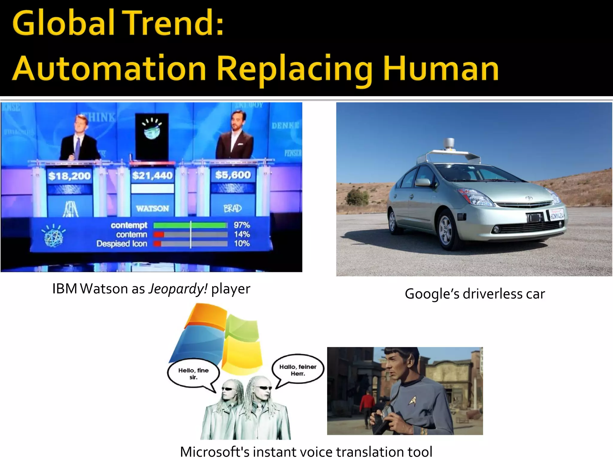 Google’s driverless car
Microsoft's instant voice translation tool
IBMWatson as Jeopardy! player
 